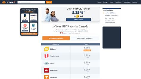 best 1 year gic rates canada.